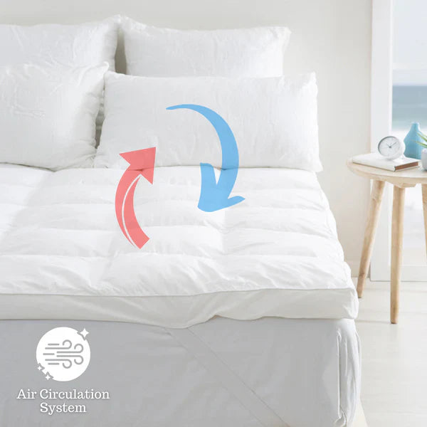 New Gen Premium mattress topper