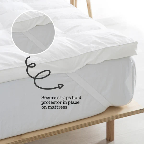 New Gen Premium mattress topper